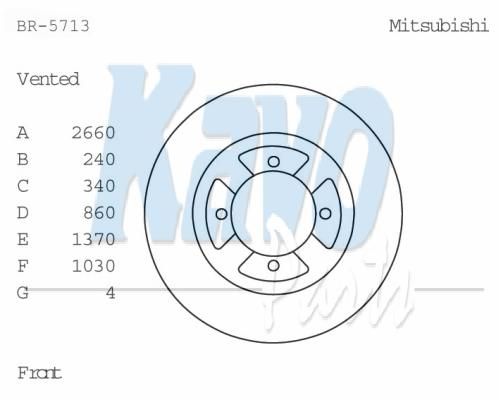 KAVO PARTS Piduriketas BR-5713